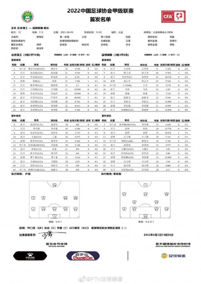 回声报：阿利森预计双红会复出，罗伯逊&蒂亚戈明年1月预计回归在英超第15轮比赛前，《利物浦回声报》更新了利物浦伤员的情况，门将阿利森预计在双红会复出。